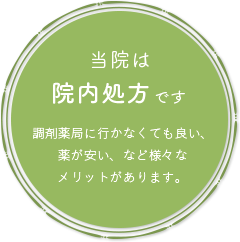 立教通り皮フ科形成外科 豊島区池袋駅西口の皮膚科